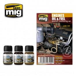 AMMO: Weathering - Engines Set