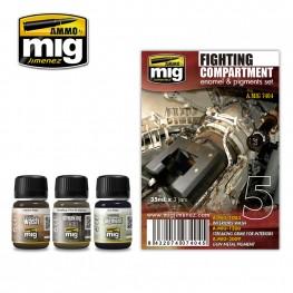 AMMO: Weathering - Fighting Compartment Set