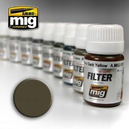 AMMO: Filters - Dark Grey for White (30ml)