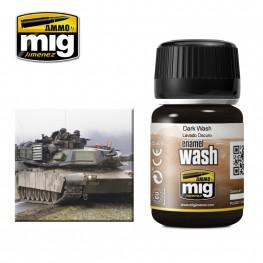 AMMO: Enamel Washes - Dark (35ml)