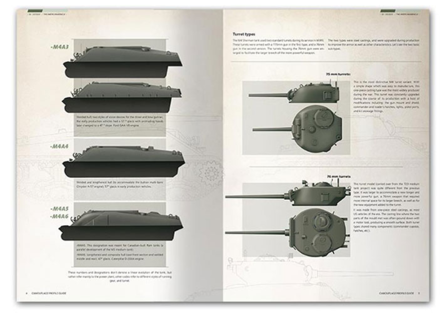 AMMO: Sherman - The American Miracle
