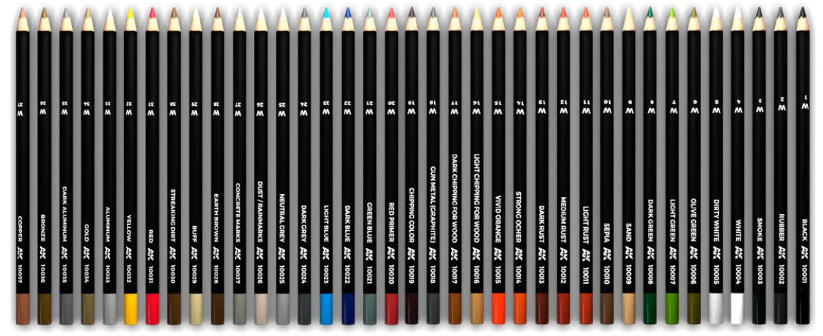 Weathering Pencils for Modelling: Streaking Dirt (1)