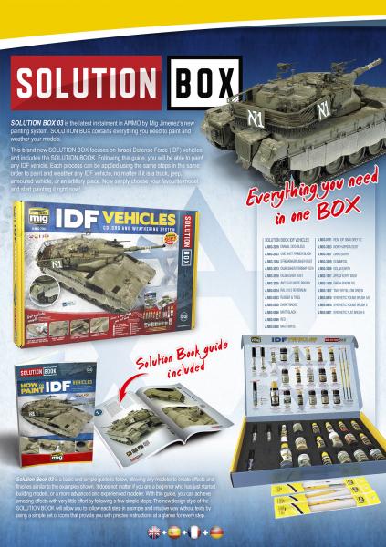 AMMO: IDF Vehicles Solution Box