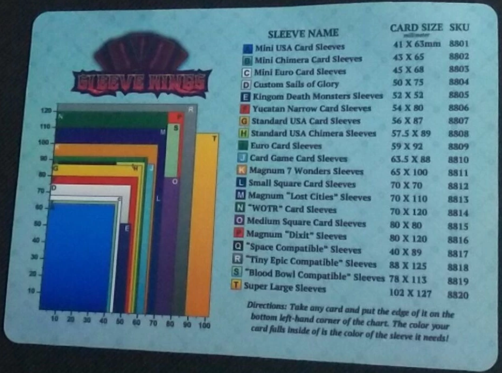 Sleeve Kings: Sleeve Finder Neoprene Playmat