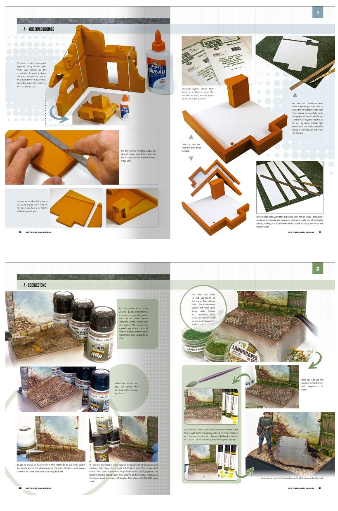 AMMO: Modelling School - Urban Dioramas