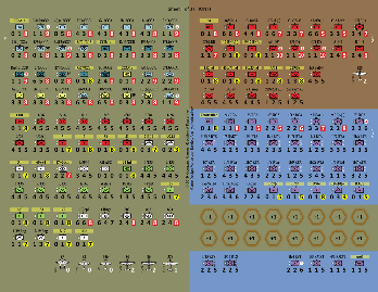Decision at Kasserine: Rommel's Last Chance (Designer Signature Edition)