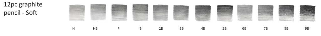 Winsor & Newton: Studio Collection Graphite Pencil Tin - Soft (12pcs)