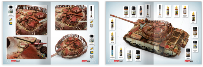 AMMO: Solution Book - How to Paint Realistic Rust