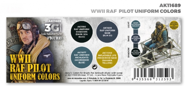 AK-Interactive: 3rd Gen Acrylics - WWII RAF Uniform Colors