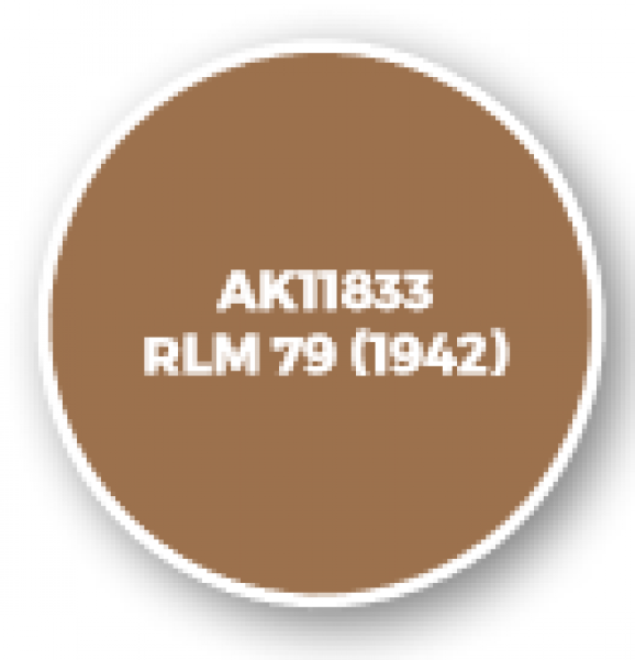 AK-Interactive: 3rd Gen Acrylics: AIR Series - RLM 79 (1942)