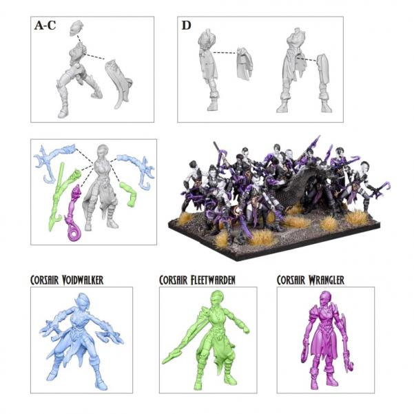 Twilight Kin Corsair Voidwalkers / Fleetwardens Regiment