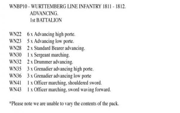 Front Rank Miniatures: WNBP10 Wurttemberg Line Infantry 1811 To 1812, 1st Battalion, Advancing (24 F
