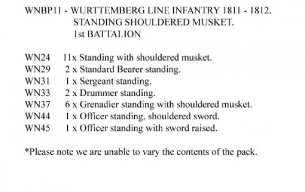 Front Rank Miniatures: WNBP11 Wurttemberg Line Infantry 1811 To 1812, 1st Battalion, Standing, Shoul