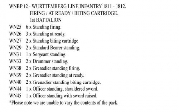 Front Rank Miniatures: WNBP12 Wurttemberg Line Infantry 1811 To 1812, Firing/At Ready/Biting Cartrid