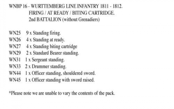 Front Rank Miniatures: WNBP16 Wurttemberg Line Infantry 1811 To 1812, 2nd Battalion, Firing/At Ready