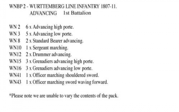 Front Rank Miniatures: WNBP2 Wurttemberg Line Infantry Advancing (24 Figures)