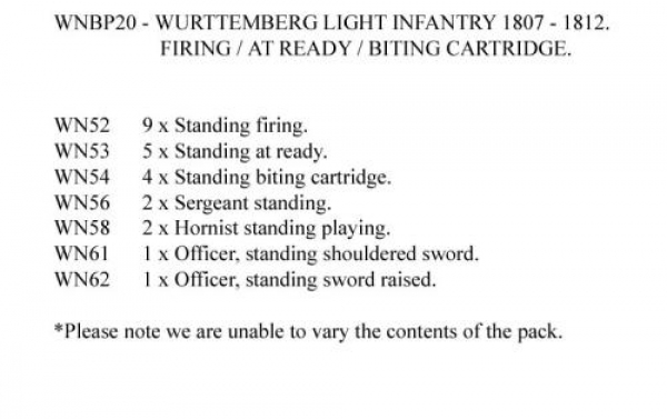 Front Rank Miniatures: WNBP20 Wurttemberg Light Infantry 1807 To 1812, Firing / At Ready / Biting Ca