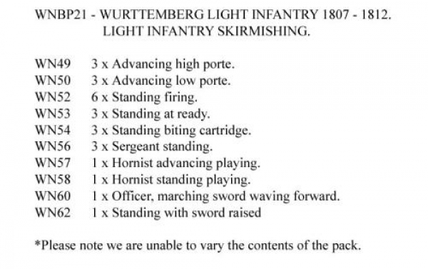 Front Rank Miniatures: WNBP21 Wurttemberg Light Infantry 1807 To 1812, Skirmishing (25 Figures)