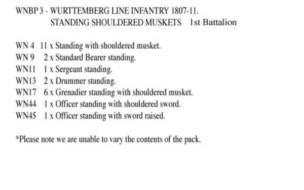 Front Rank Miniatures: WNBP3 Wurttemberg Line Infantry Standing, Shouldered Musket (24 Figures)