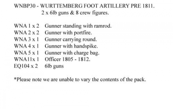 Front Rank Miniatures: WNBP30 Wurttemberg Foot Artillery Pre 1811 - 6lb Guns X2, 8 Crew