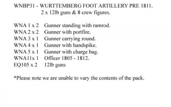 Front Rank Miniatures: WNBP31 Wurttemberg Foot Artillery Pre 1811 - 12lb Guns X 2, 8 Crew.