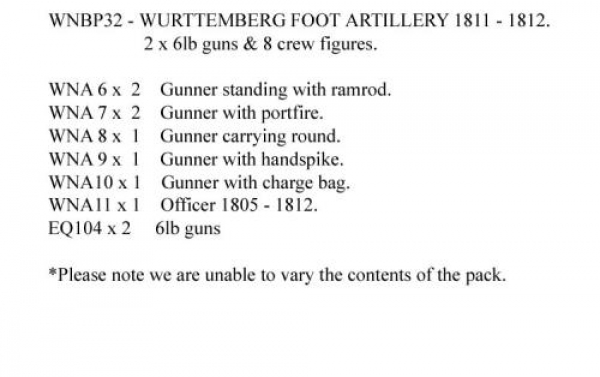 Front Rank Miniatures: WNBP32 Wurttemberg Foot Artillery 1811 To 1812 - 6lb Guns X 2, 8 Crew.