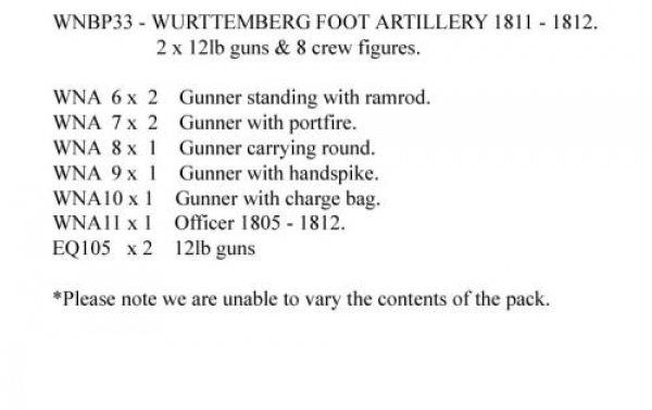 Front Rank Miniatures: WNBP33 Wurttemberg Foot Artillery 1811 To 1812 - 12lb Guns X 2, 8 Crew.