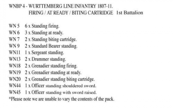 Front Rank Miniatures: WNBP4 Wurttemberg Line Infantry Firing/At Ready/Biting Cartridge (24 Figures)