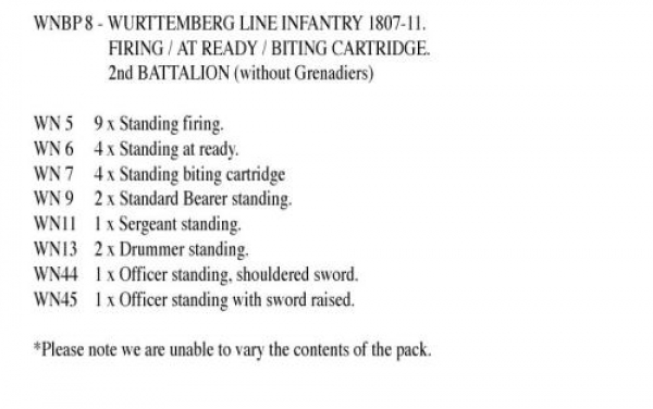 Front Rank Miniatures: WNBP8 Wurttemberg Line Infantry 1807 To 1811, 2nd Battalion, Firing/At Ready/