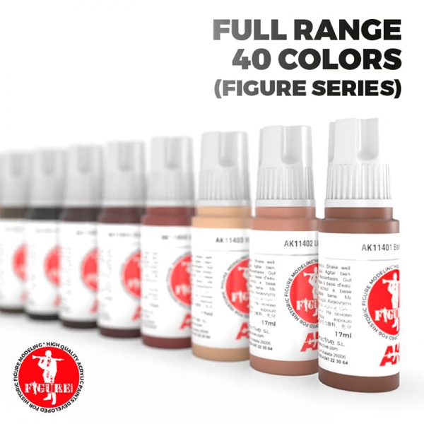 AK-Interactive: 3GEN – Figure Series – Full Range