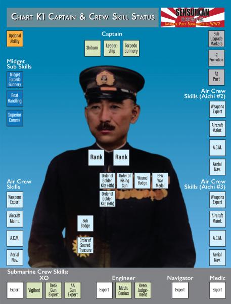 Sensuikan: Japanese Fleet Submarines, 1941-45