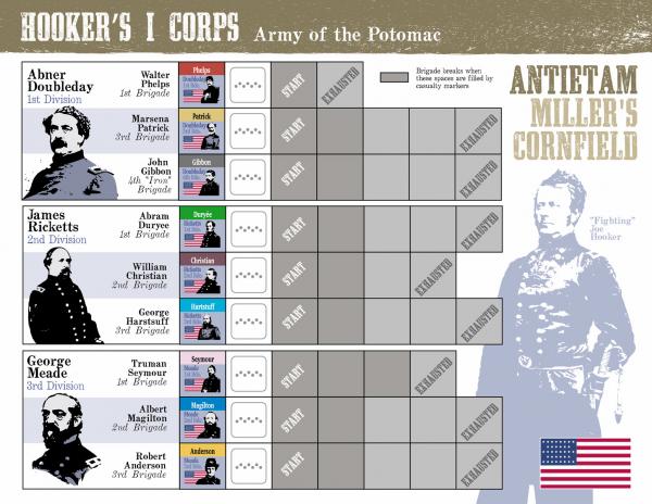 Brothers at War:1862