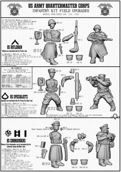 Marcher: USA Veterans and Command