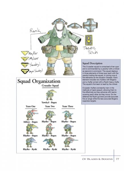 Quar: Clash of Rifles Hardcover Rulebook