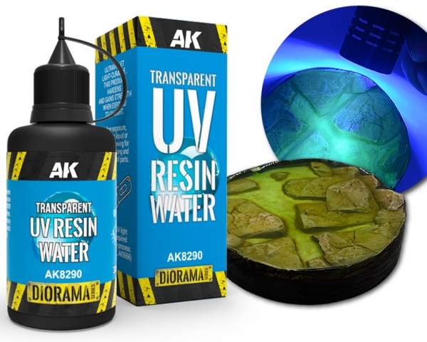AK-Interactive: Transparent UV Resin Water